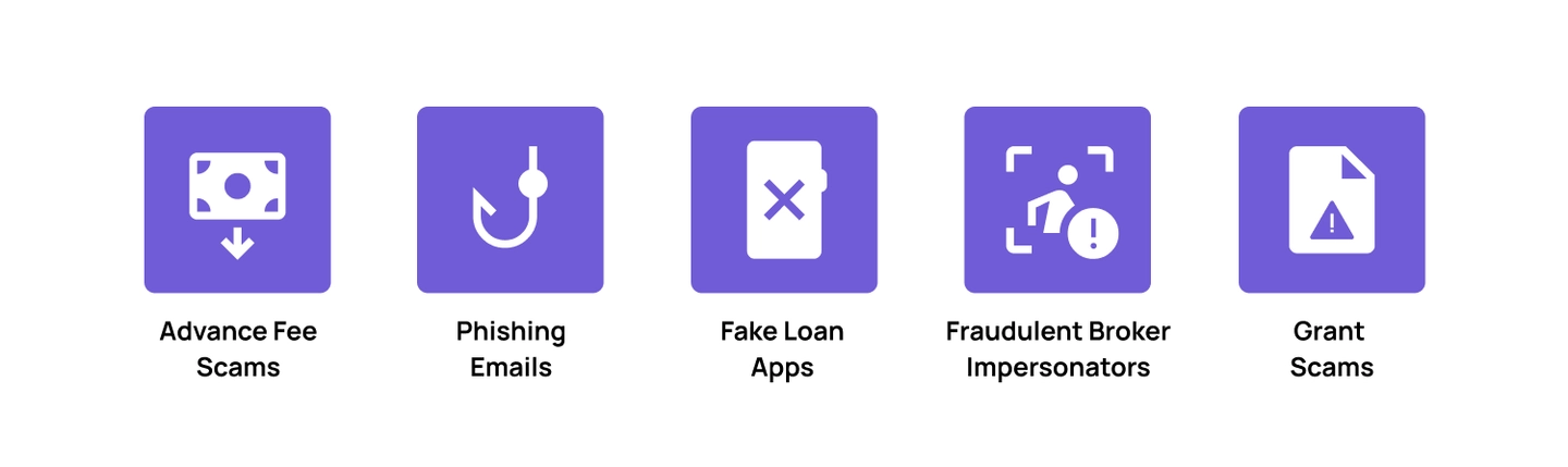 examples of scam types